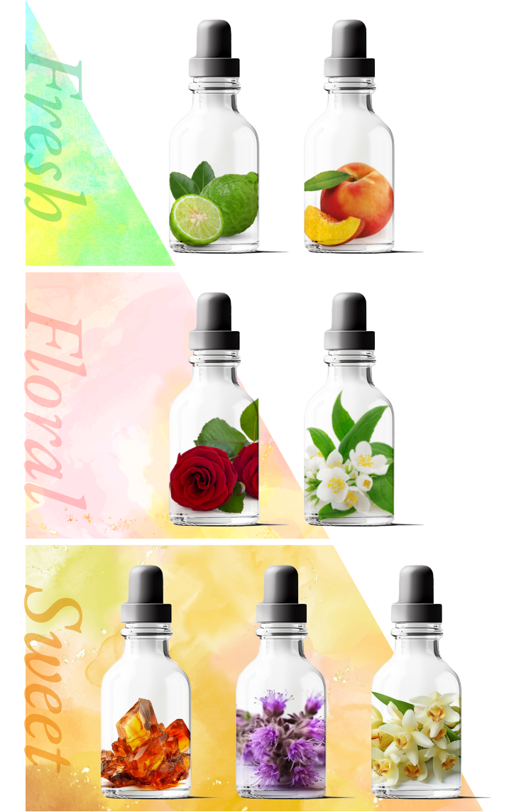 男女問わず人気の香りで毎日のスキンケアを癒し時間に